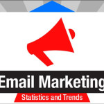 Email-Marketing-Opportunities-Statisitics-Trends-Infographic